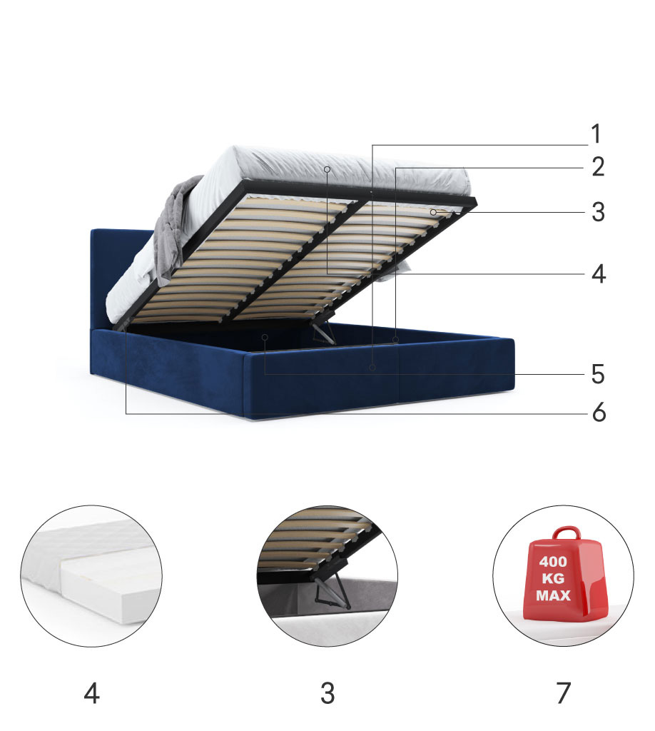 Composants pour Polsterbett Schlafzimmerbett Doppelbett HILTON 180X200 mit Stauraum, blau