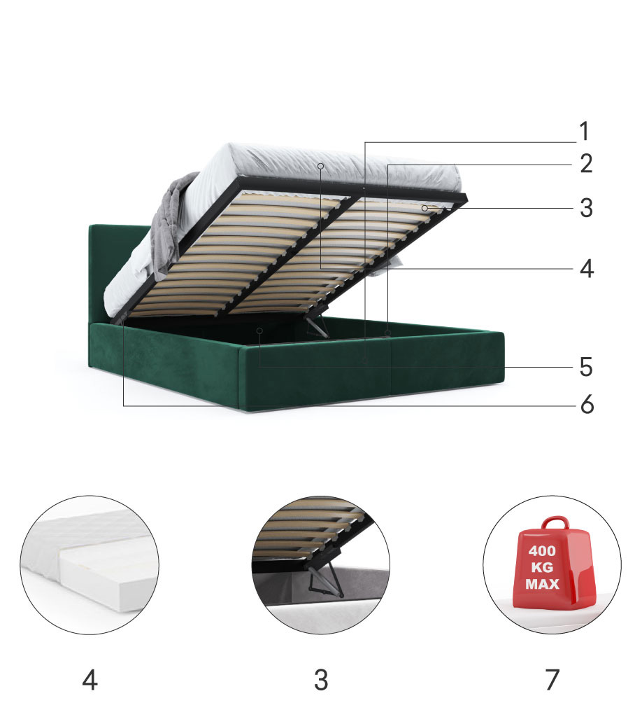 Composants pour Polsterbett Schlafzimmerbett Doppelbett HILTON 120X200 mit Stauraum, grün