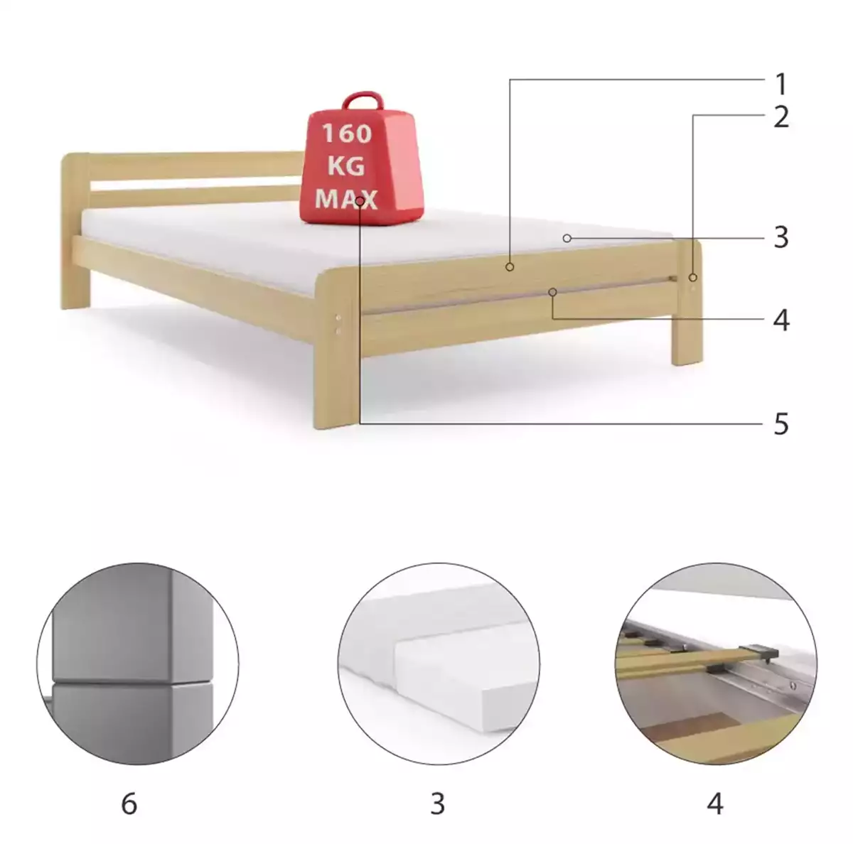 Komponenten für Doppelbett Dallas, 140x200, mit Matratze, Kiefer Komponenten für Doppelbett Dallas, 140x200, mit Matratze, Kiefer