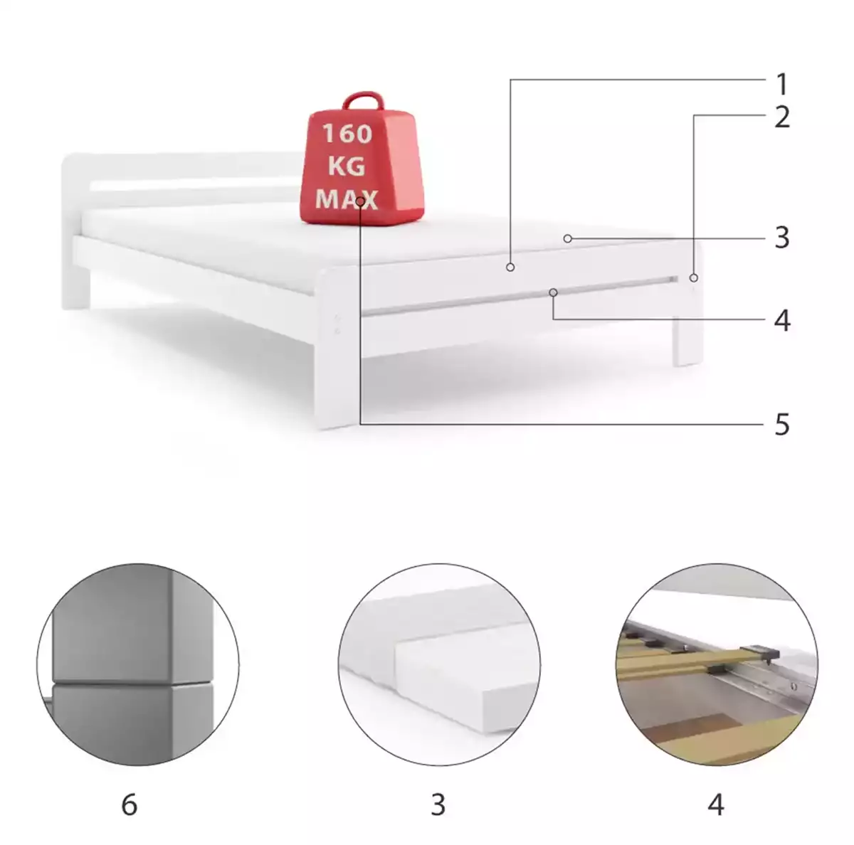 Komponenten für Doppelbett Dallas, 90x200, weiß Komponenten für Doppelbett Dallas, 90x200, weiß