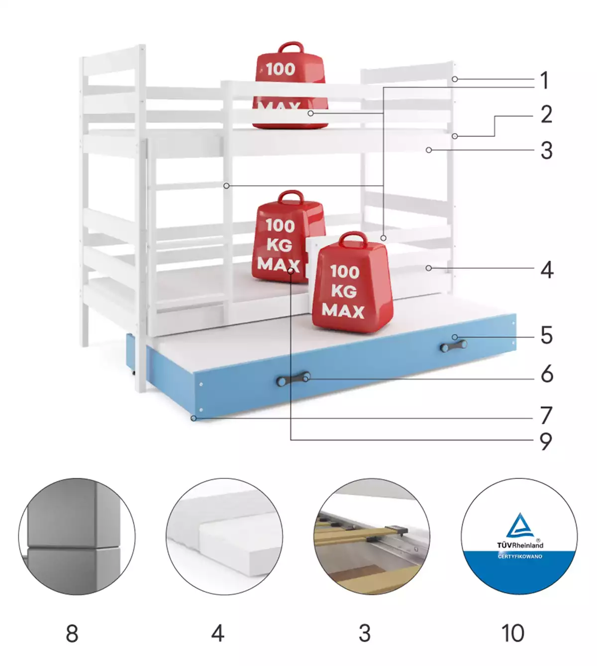 Komponenten für Etagenbett für drei Personen Erik, 90x200, mit Matratze und Schublade, weiß/blau Komponenten für Etagenbett für drei Personen Erik, 90x200, mit Matratze und Schublade, weiß/blau