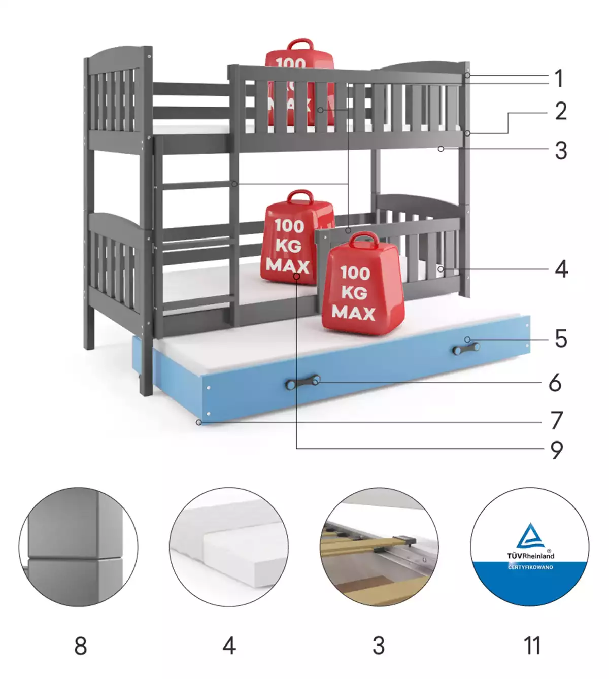Komponenten für Etagenbett für drei Personen Jakob, 90x190, mit Matratze und Schublade, grau/blau Komponenten für Etagenbett für drei Personen Jakob, 90x190, mit Matratze und Schublade, grau/blau