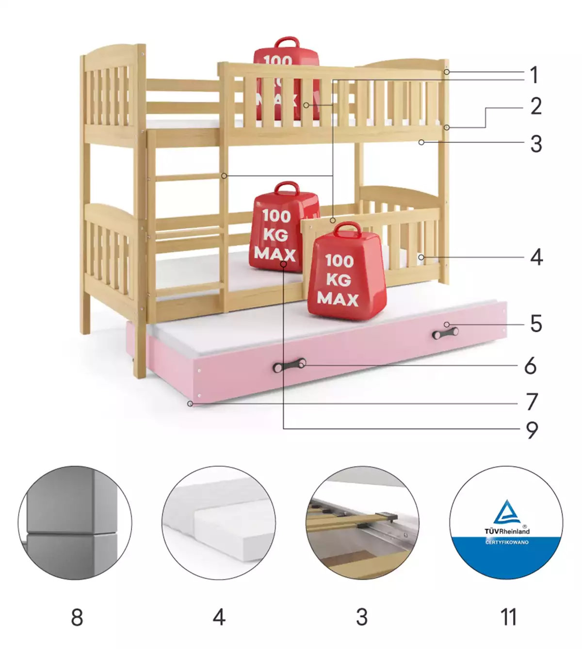 Komponenten für Etagenbett für drei Personen Jakob, 90x190, mit Matratze und Schublade, Kiefer/rosa