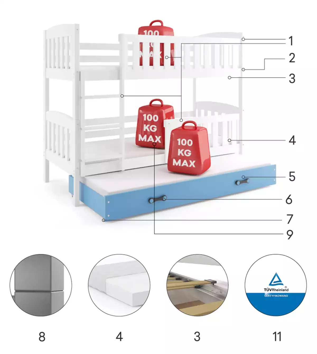 Komponenten für Etagenbett für drei Personen Jakob, 90x190, mit Matratze und Schublade, weiß/blau Komponenten für Etagenbett für drei Personen Jakob, 90x190, mit Matratze und Schublade, weiß/blau