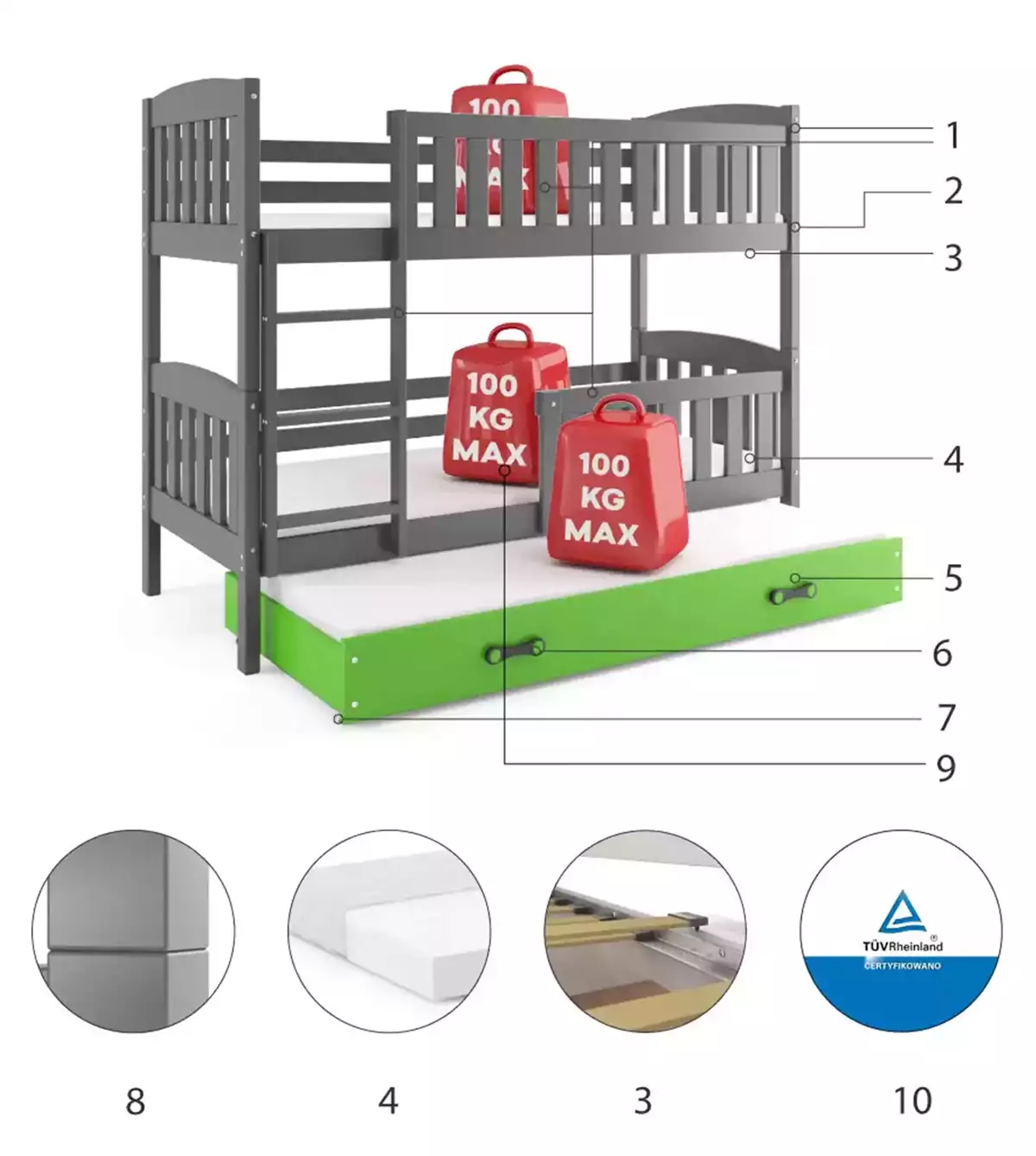 Komponenten für Etagenbett für drei Personen Jakob, 90x190, mit Schublade, grau/grün Komponenten für Etagenbett für drei Personen Jakob, 90x190, mit Schublade, grau/grün