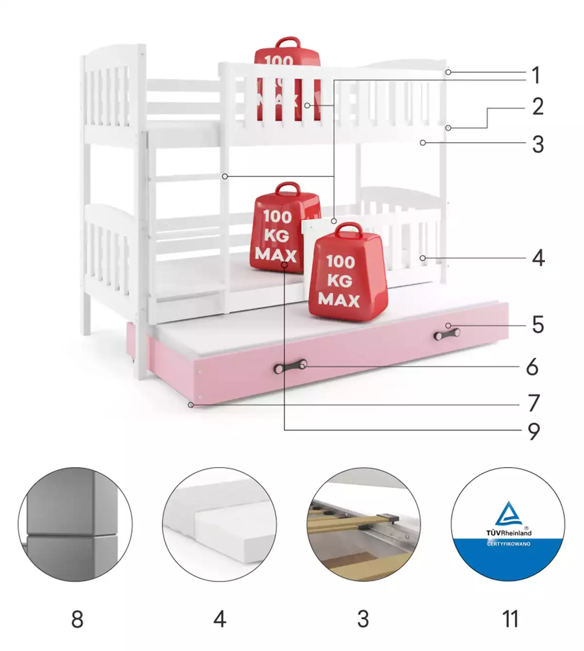 Komponenten für Etagenbett für drei Personen Jakob, 90x190, mit Schublade, weiß/rosa Komponenten für Etagenbett für drei Personen Jakob, 90x190, mit Schublade, weiß/rosa