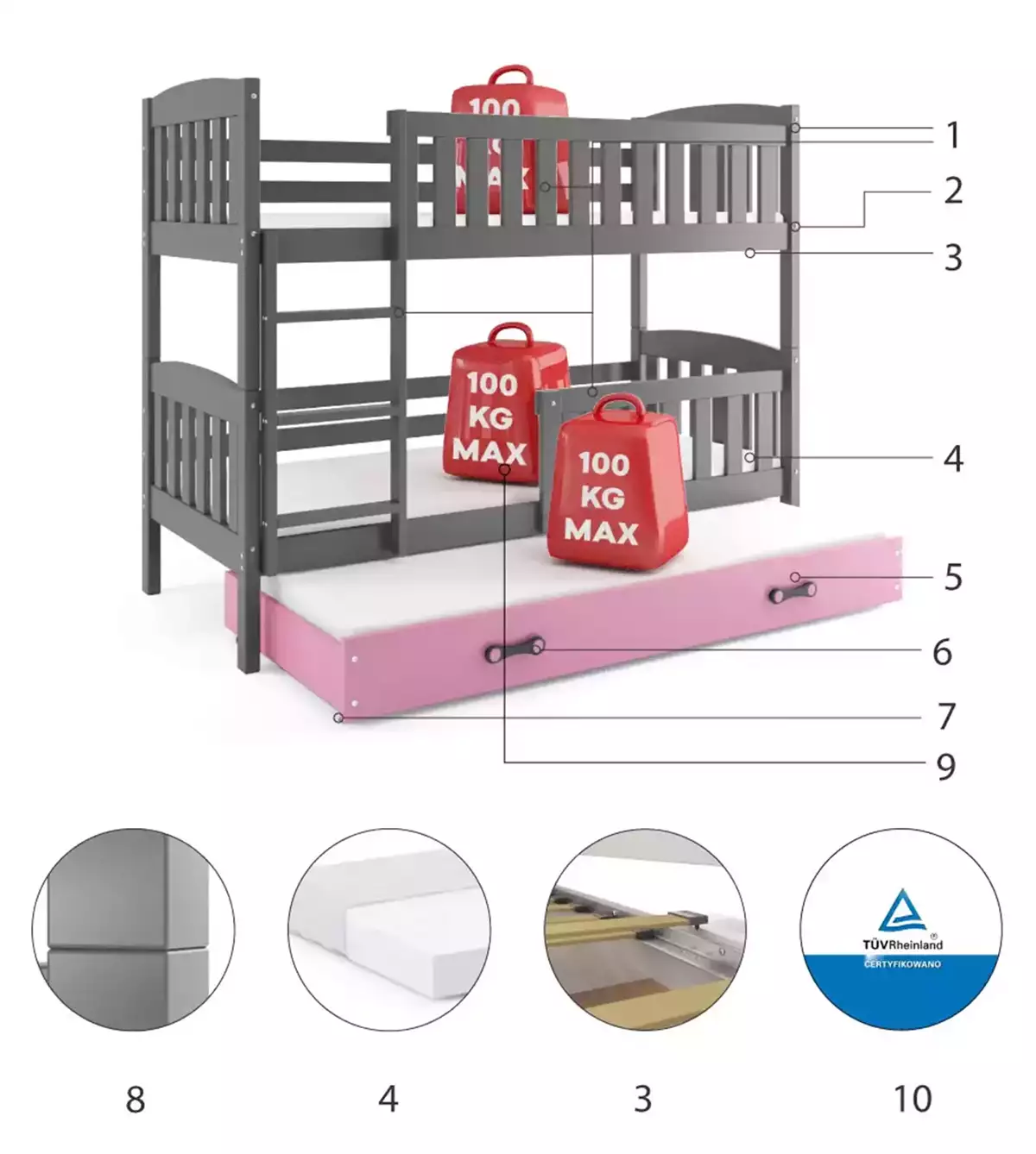 Komponenten für Etagenbett für drei Personen Jakob, 90x200, mit Matratze und Schublade, grau/rosa