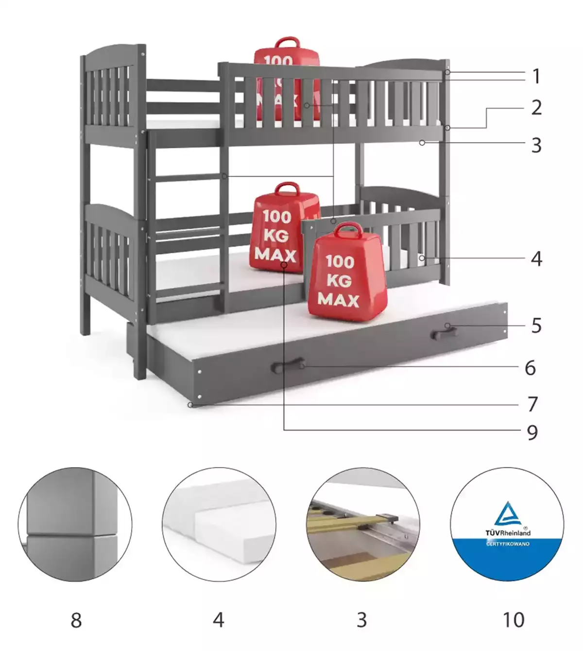 Komponenten für Etagenbett für drei Personen Jakob, 90x200, mit Matratze und Schublade, grau Komponenten für Etagenbett für drei Personen Jakob, 90x200, mit Matratze und Schublade, grau