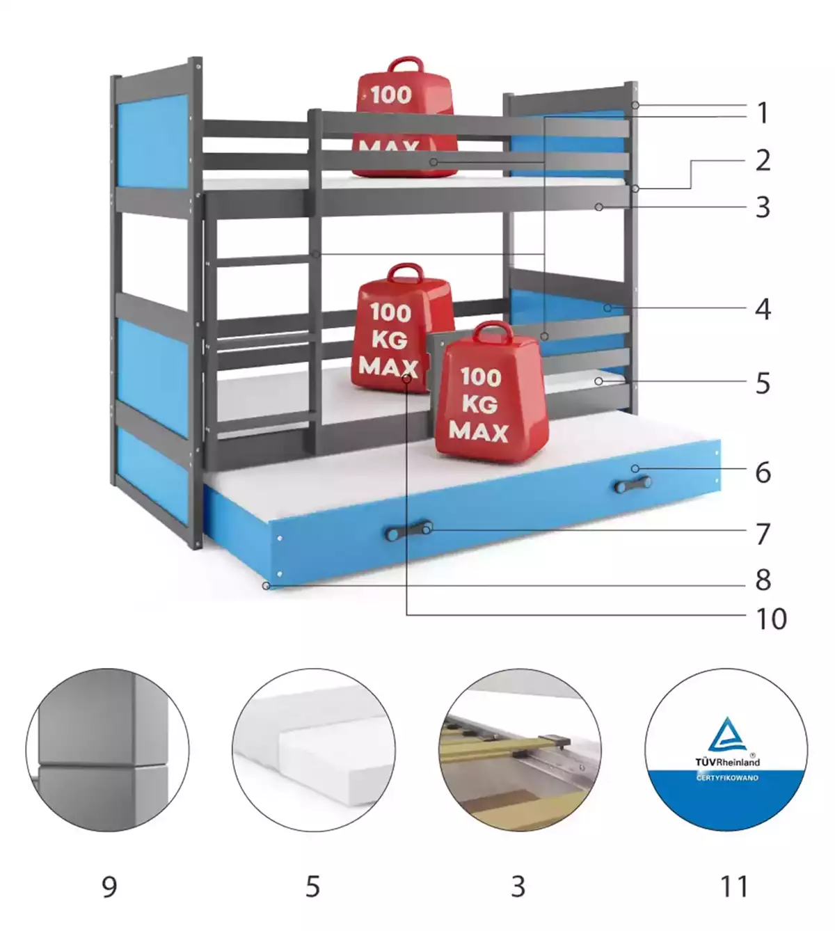 Komponenten für Etagenbett für drei Personen Richard, 90x190, mit Matratze und Schublade, grau/blau Komponenten für Etagenbett für drei Personen Richard, 90x190, mit Matratze und Schublade, grau/blau