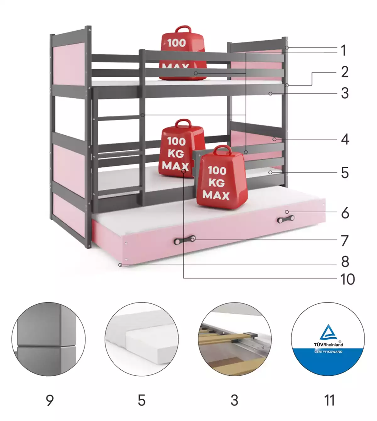 Komponenten für Etagenbett für drei Personen Richard, 90x190, mit Matratze und Schublade, grau/rosa