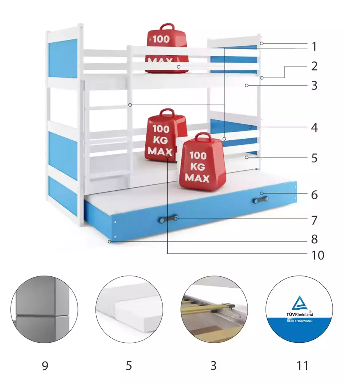 Komponenten für Etagenbett für drei Personen Richard, 90x190, mit Matratze und Schublade, weiß/blau