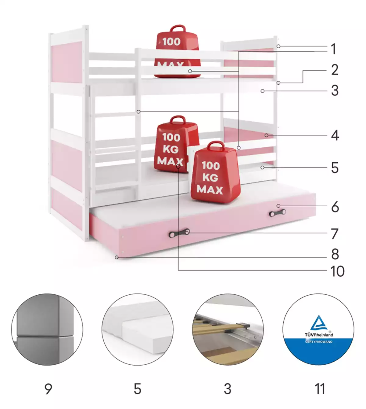 Komponenten für Etagenbett für drei Personen Richard, 90x190, mit Matratze und Schublade, weiß/rosa Komponenten für Etagenbett für drei Personen Richard, 90x190, mit Matratze und Schublade, weiß/rosa