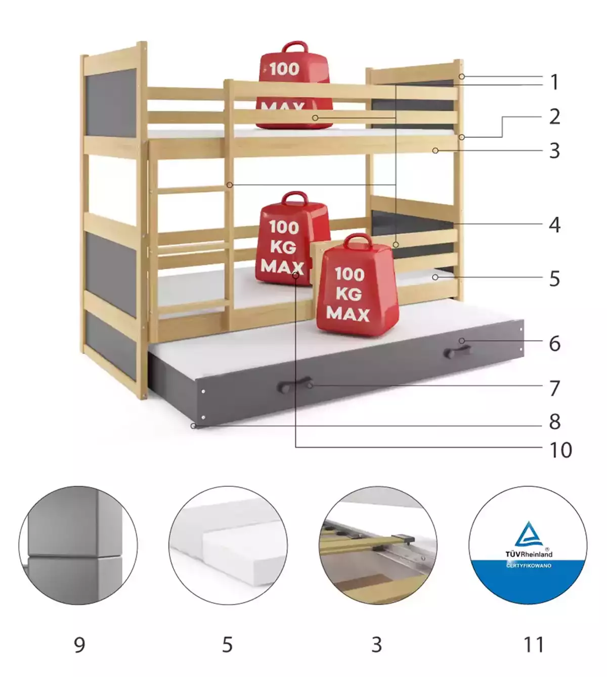 Komponenten für Etagenbett für drei Personen Richard, 90x190, mit Schublade, Kiefer/grau Komponenten für Etagenbett für drei Personen Richard, 90x190, mit Schublade, Kiefer/grau