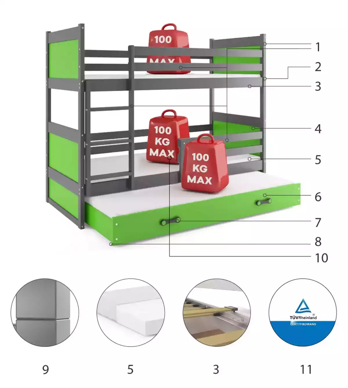 Komponenten für Etagenbett für drei Personen Richard, 90x200, mit Matratze und Schublade, grau/grün