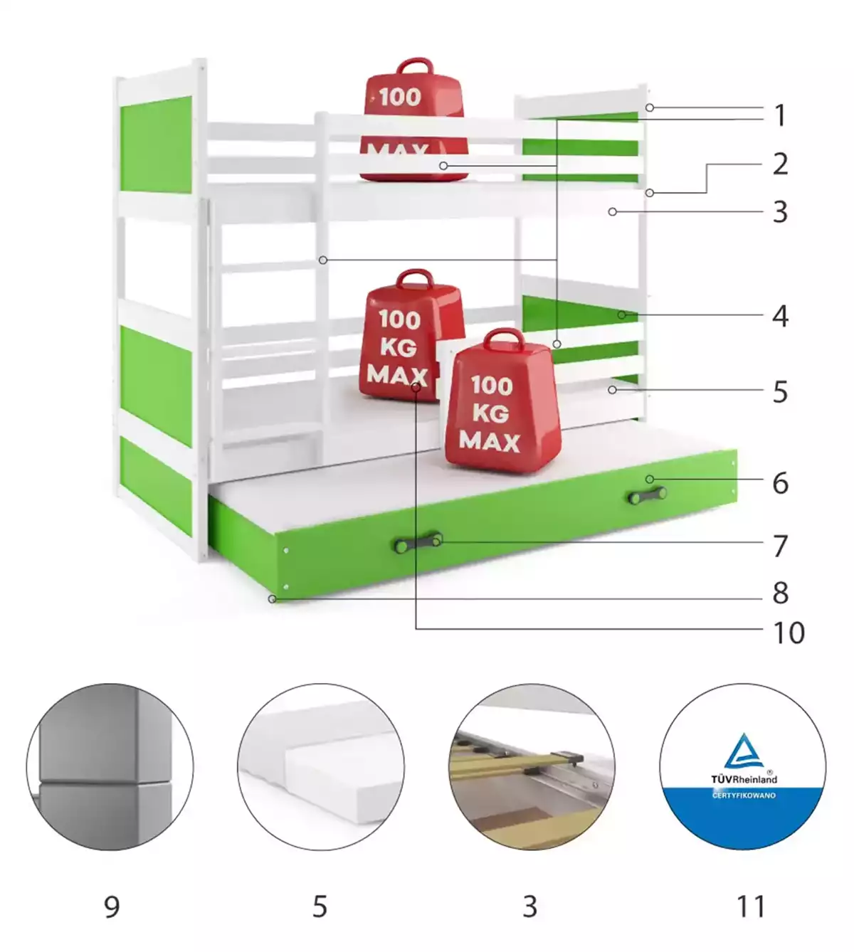 Komponenten für Etagenbett für drei Personen Richard, 90x200, mit Matratze und Schublade, weiß/grün