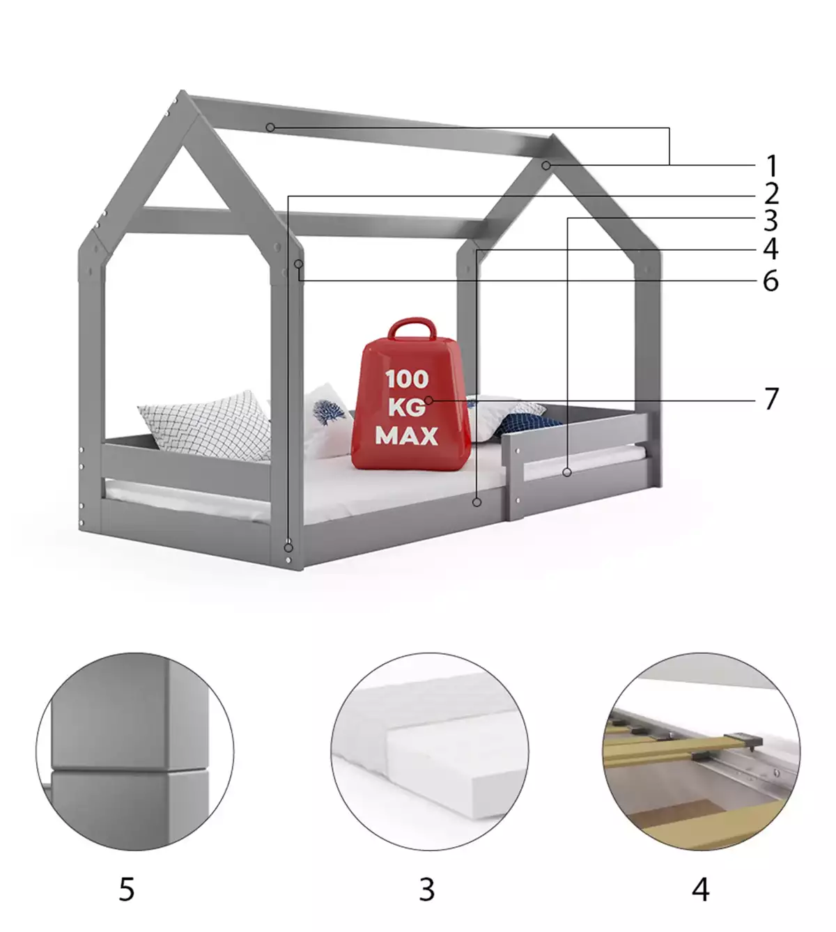 Komponenten für Hausbett 1 für Kinder, 80x160, grau Komponenten für Hausbett 1 für Kinder, 80x160, grau