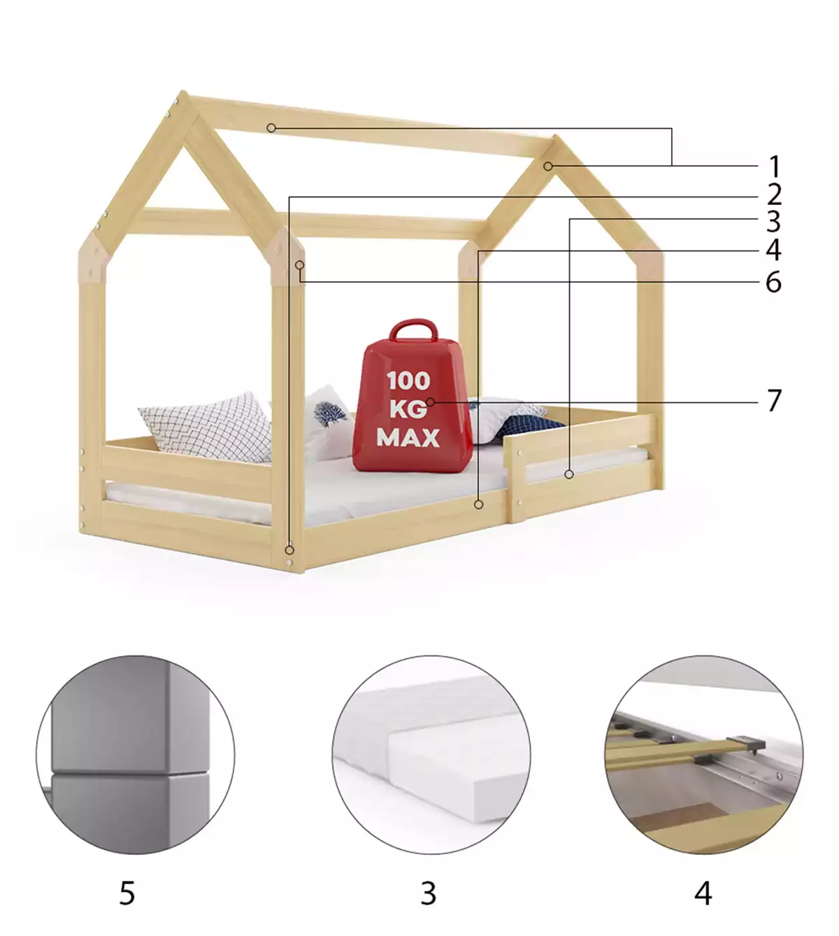 Komponenten für Hausbett 1 für Kinder, 80x160, mit Matratze, Kiefer Komponenten für Hausbett 1 für Kinder, 80x160, mit Matratze, Kiefer