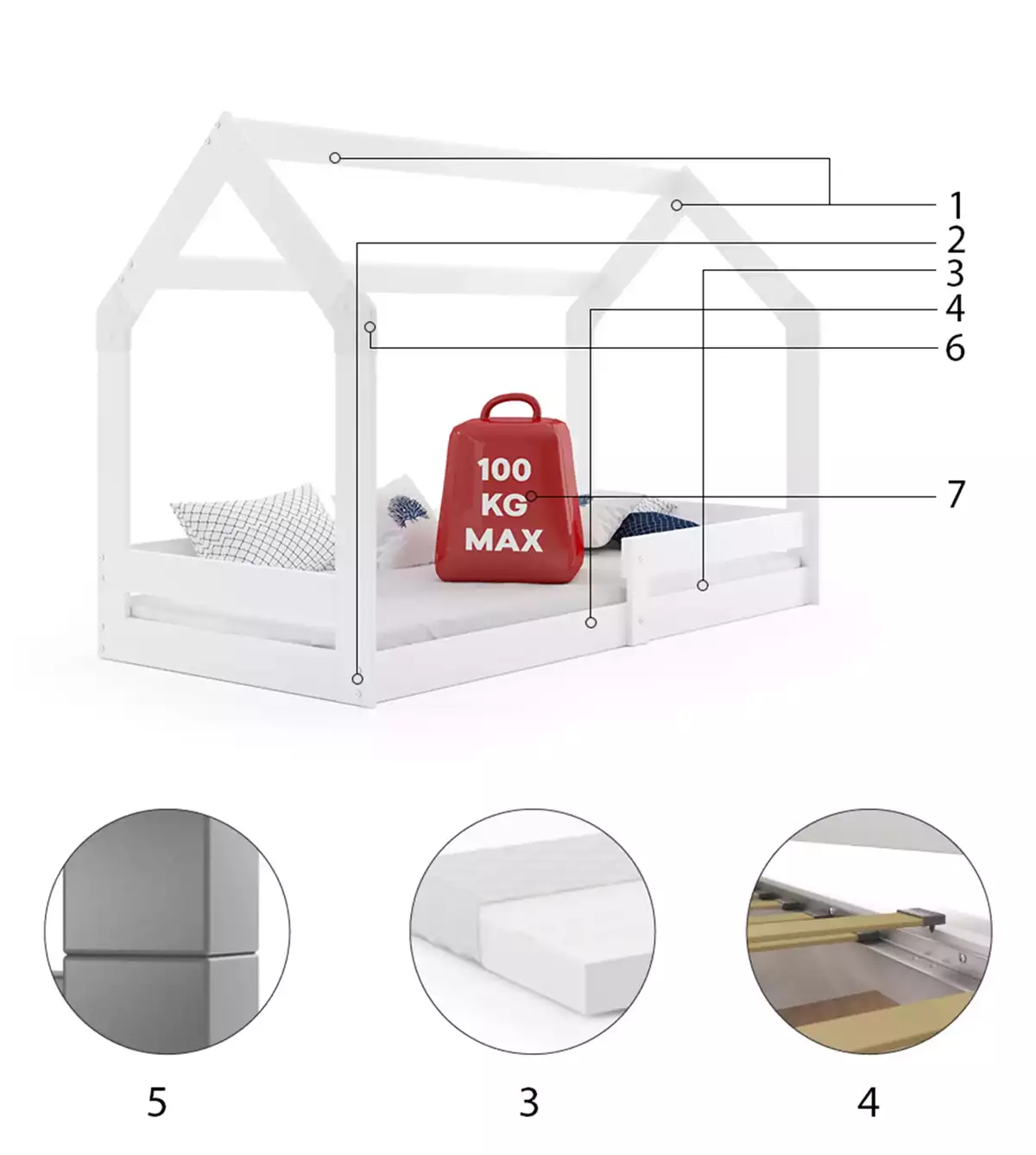 Komponenten für Hausbett 1 für Kinder, 80x160, weiß Komponenten für Hausbett 1 für Kinder, 80x160, weiß