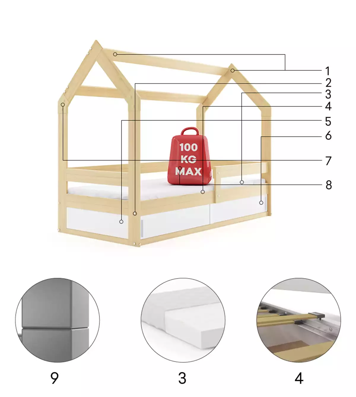 Komponenten für Hausbett für Kinder, 80x160, mit Stauraum, Kiefer Komponenten für Hausbett für Kinder, 80x160, mit Stauraum, Kiefer