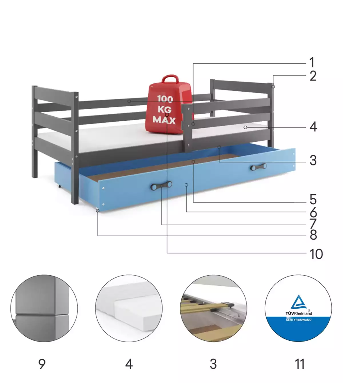 Komponenten für Jugendbett Erik, 80x190, mit Schublade, grau/blau