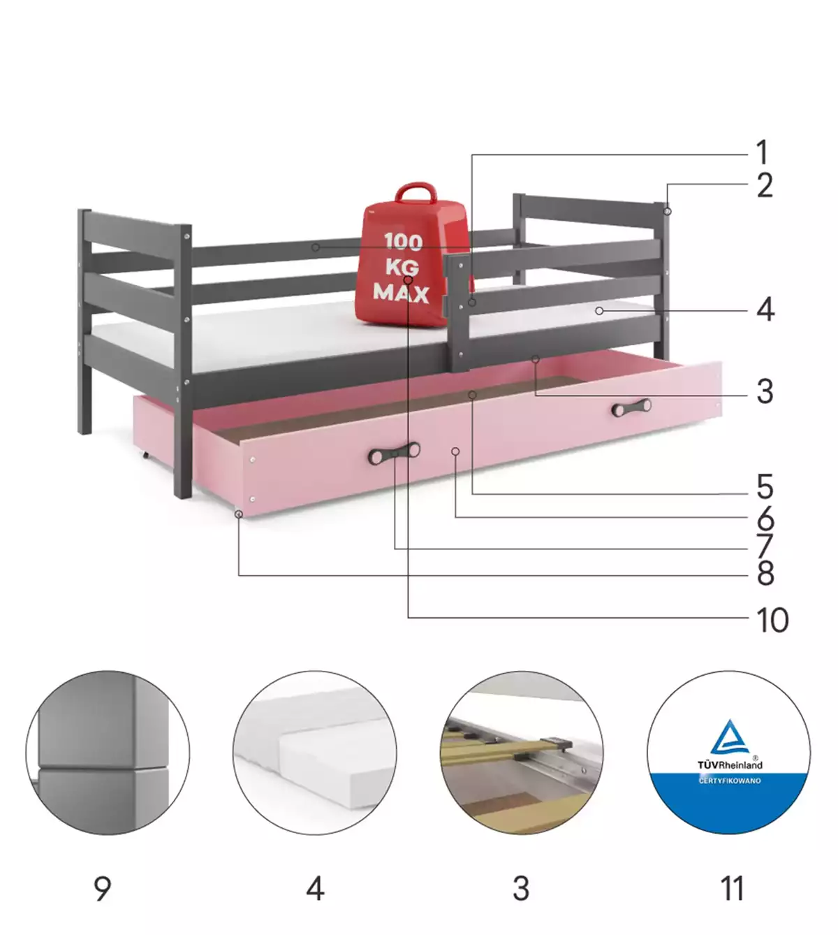 Komponenten für Jugendbett Erik, 80x190, mit Schublade, grau/rosa
