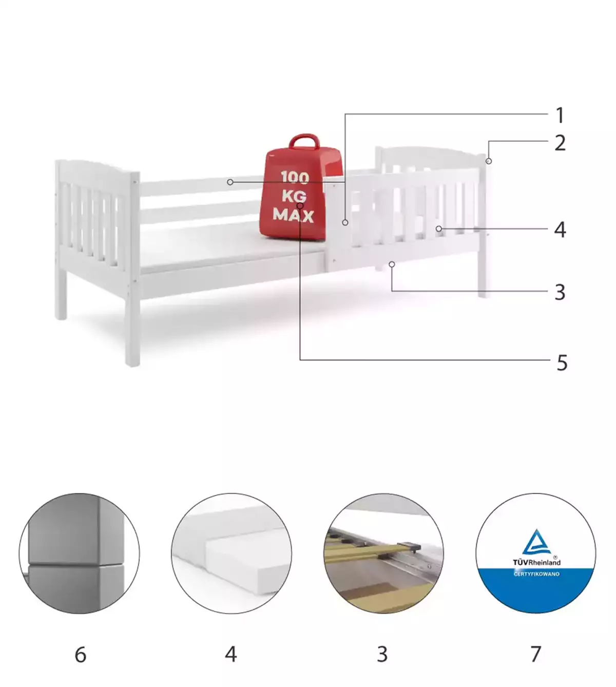 Komponenten für Jugendbett Jakob, 80x190, weiß