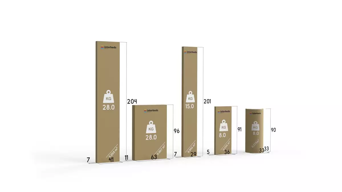 Sposób pakowania dla Łóżko młodzieżowe piętrowe RICO 90X200 z materacem i szufladą, sosna/białe Sposób pakowania dla Łóżko młodzieżowe piętrowe RICO 90X200 z materacem i szufladą, sosna/białe