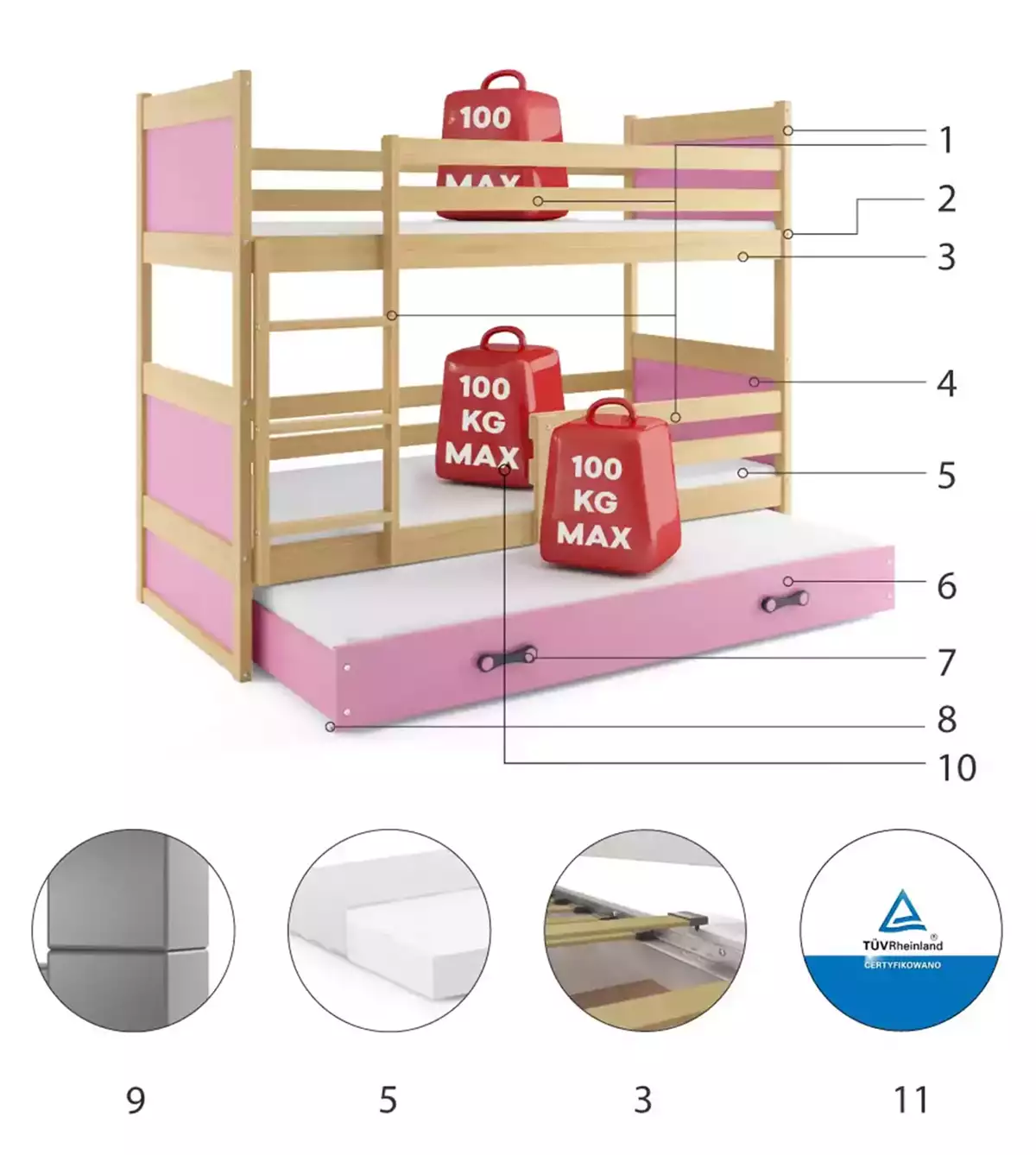 Części składowe dla Łóżko młodzieżowe trzyosobowe RICO 90X200 z szufladą, sosna/różowe Części składowe dla Łóżko młodzieżowe trzyosobowe RICO 90X200 z szufladą, sosna/różowe