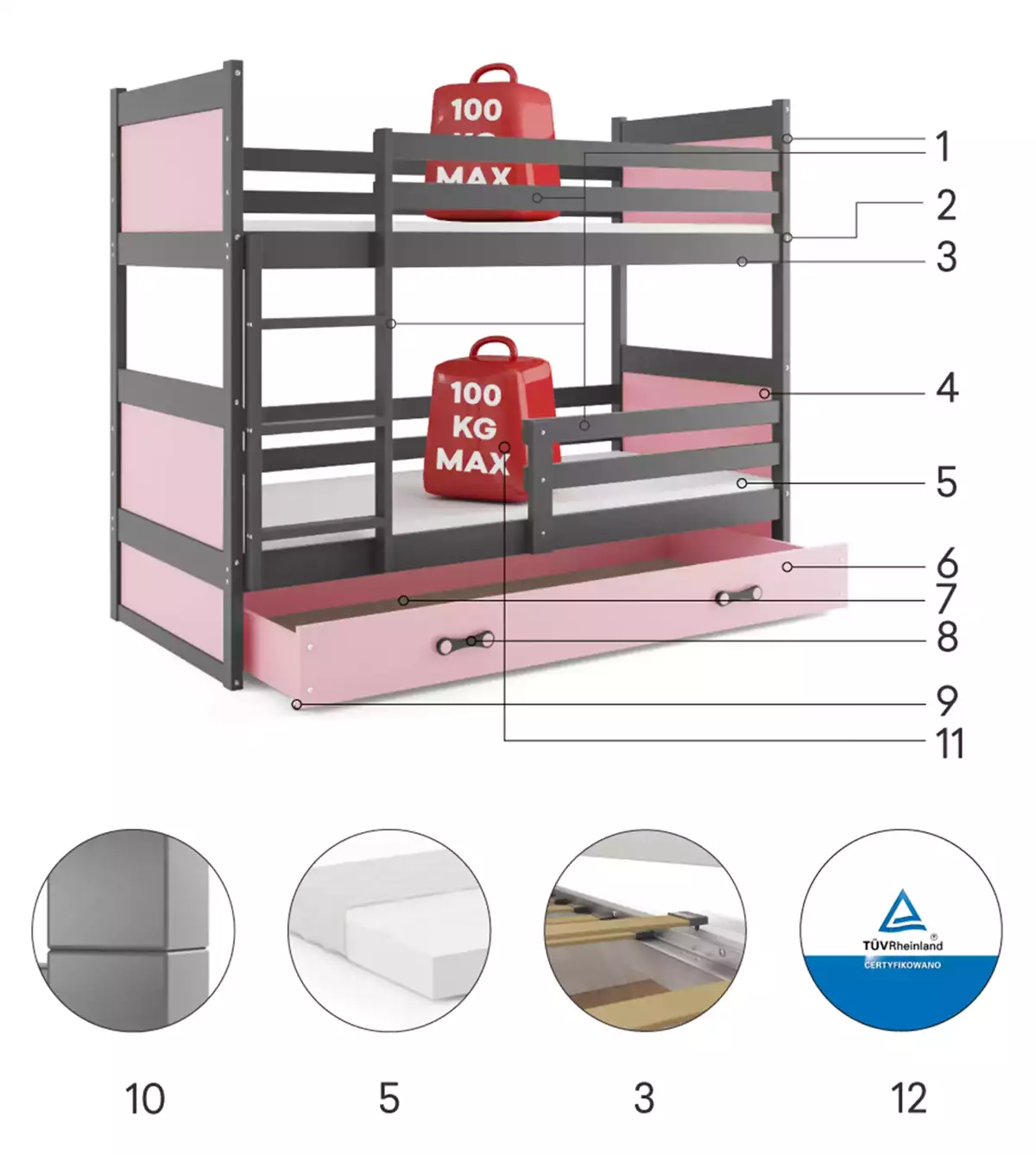 Komponenten für Stockbett für Jugendliche Richard, 90x190, mit Schublade, grau/rosa Komponenten für Stockbett für Jugendliche Richard, 90x190, mit Schublade, grau/rosa