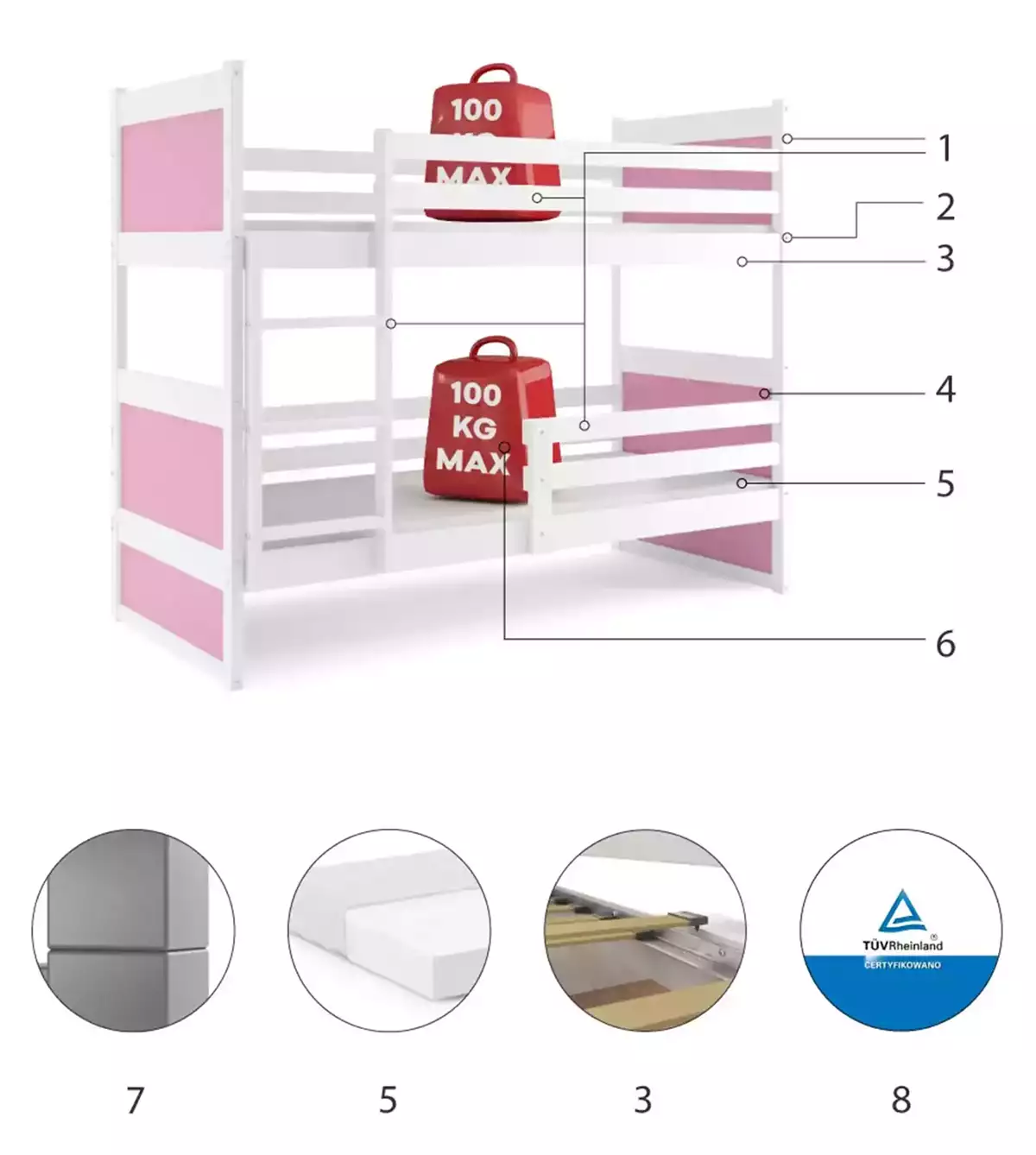 Komponenten für Stockbett für Jugendliche Richard, 90x200, mit Matratze, weiß/rosa Komponenten für Stockbett für Jugendliche Richard, 90x200, mit Matratze, weiß/rosa